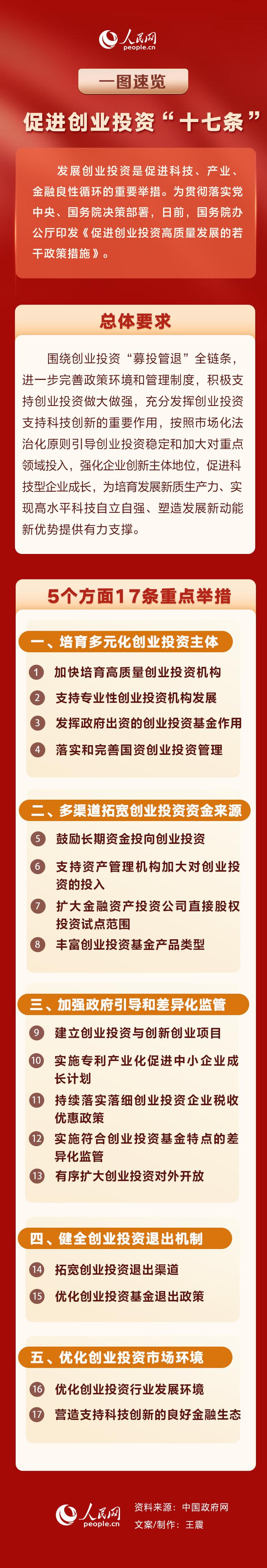 产业扶持政策解读(产业扶持政策有哪些)保定市
